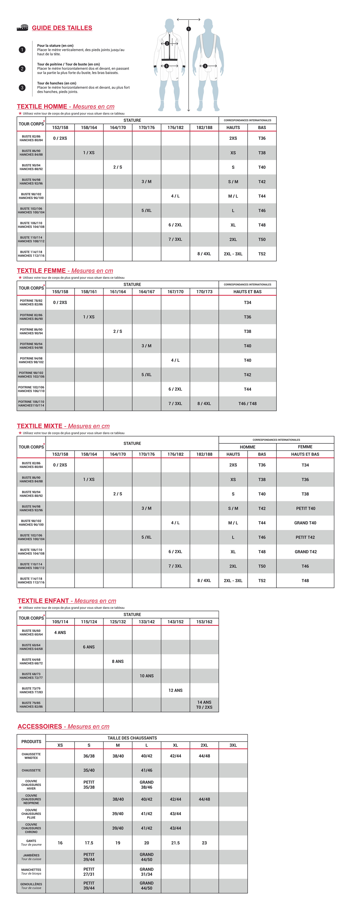 Nouveau maillot 2021 - Page 2 Tableau-de-tailles-noret